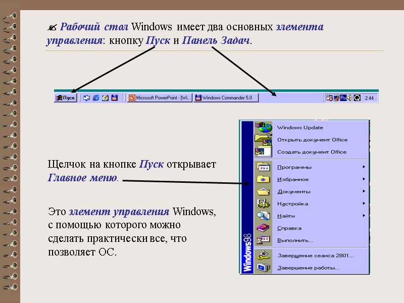  Рабочий стол Windows имеет два основных элемента управления: кнопку Пуск и Панель Задач.